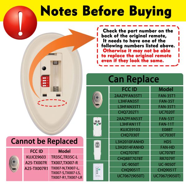80R Ceiling Fan Remote For 35T