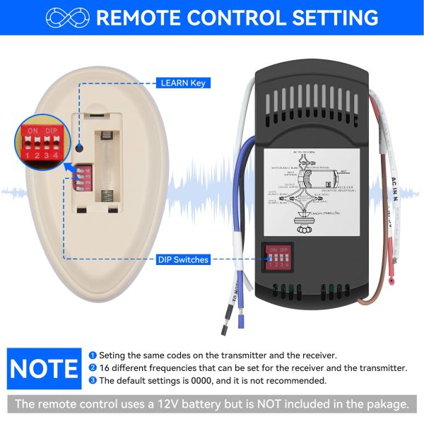 80R Ceiling Fan Remote For 35T