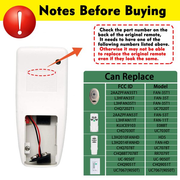 80R Ceiling Fan Remote for 53T