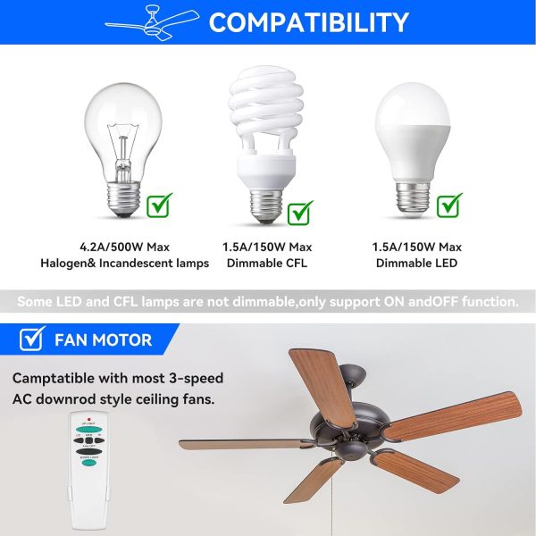 80R Ceiling Fan Remote for HD6
