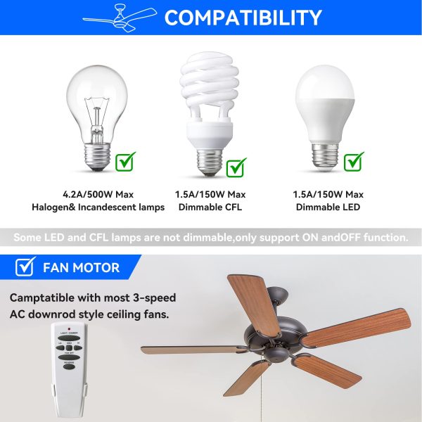 80R Ceiling Fan Remote for HD6R